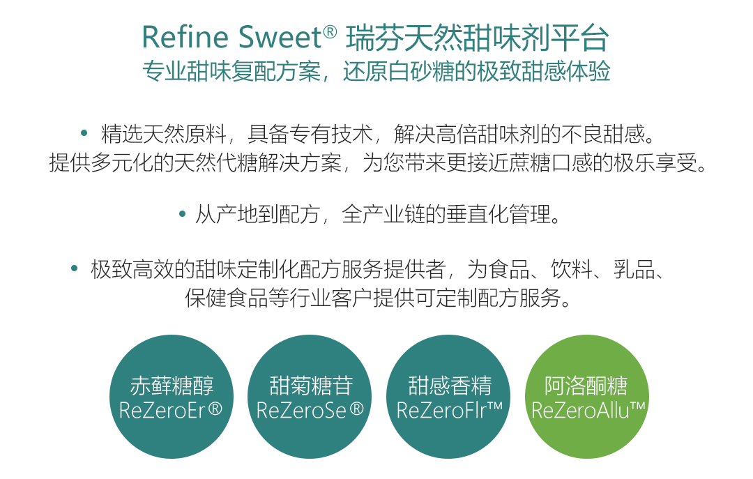 首发｜天然配料公司「金沙集团1862成色」获B轮融资，专注于“全品类健康减糖方案”(图3)